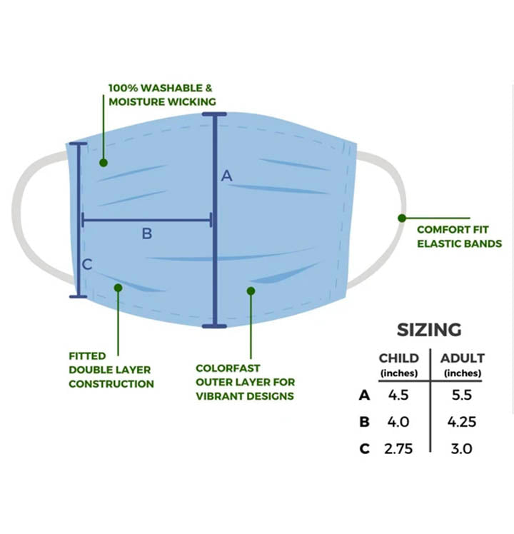 reusable cloth face mask dimensions